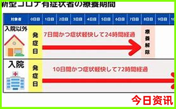 重庆主城夏天凉快的地方